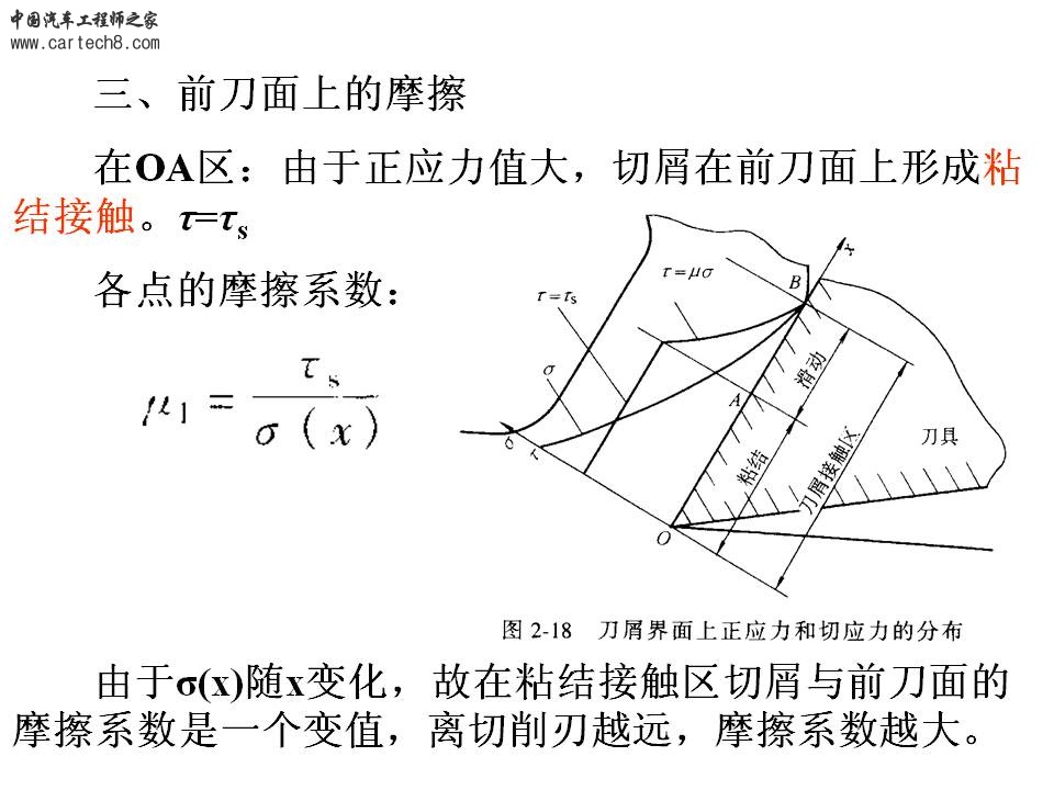 幻灯片78.JPG