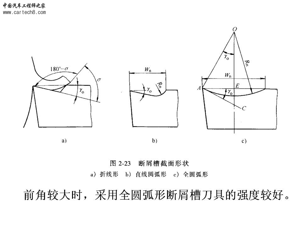 幻灯片90.JPG