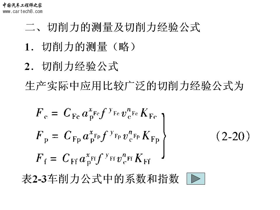 幻灯片98.JPG