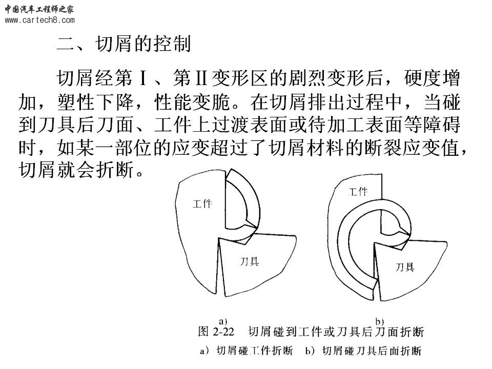 幻灯片88.JPG