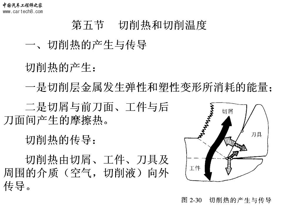 幻灯片104.JPG