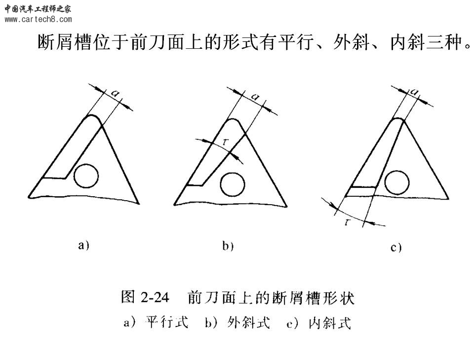 幻灯片91.JPG