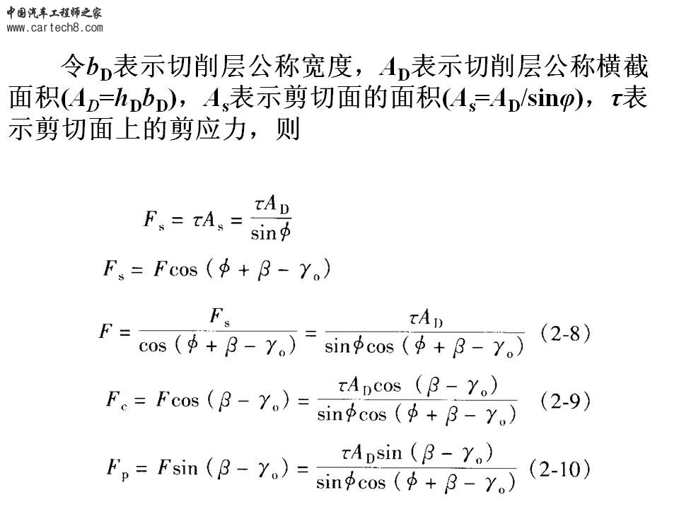 幻灯片72.JPG