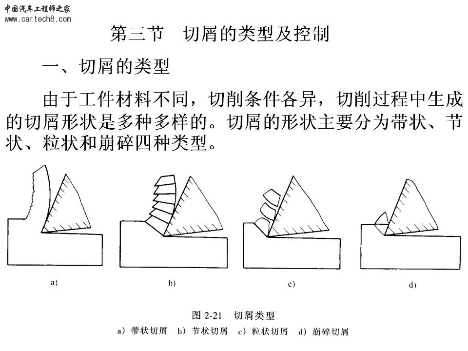 幻灯片85.JPG