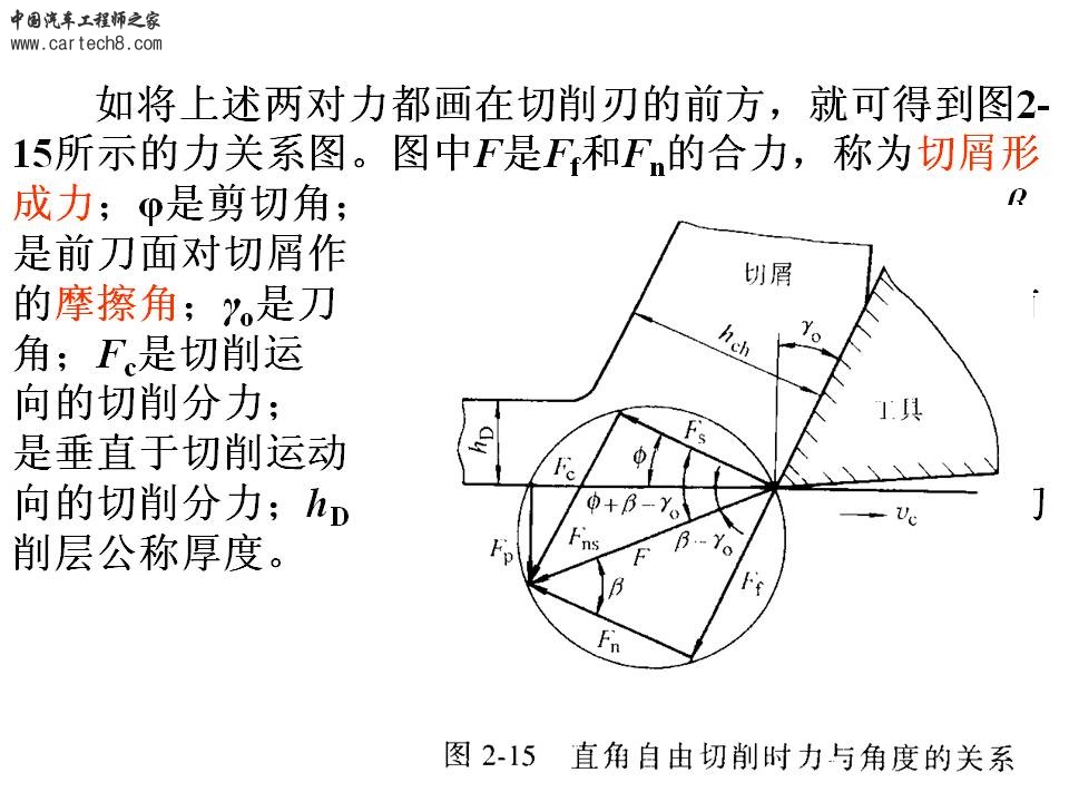 幻灯片71.JPG