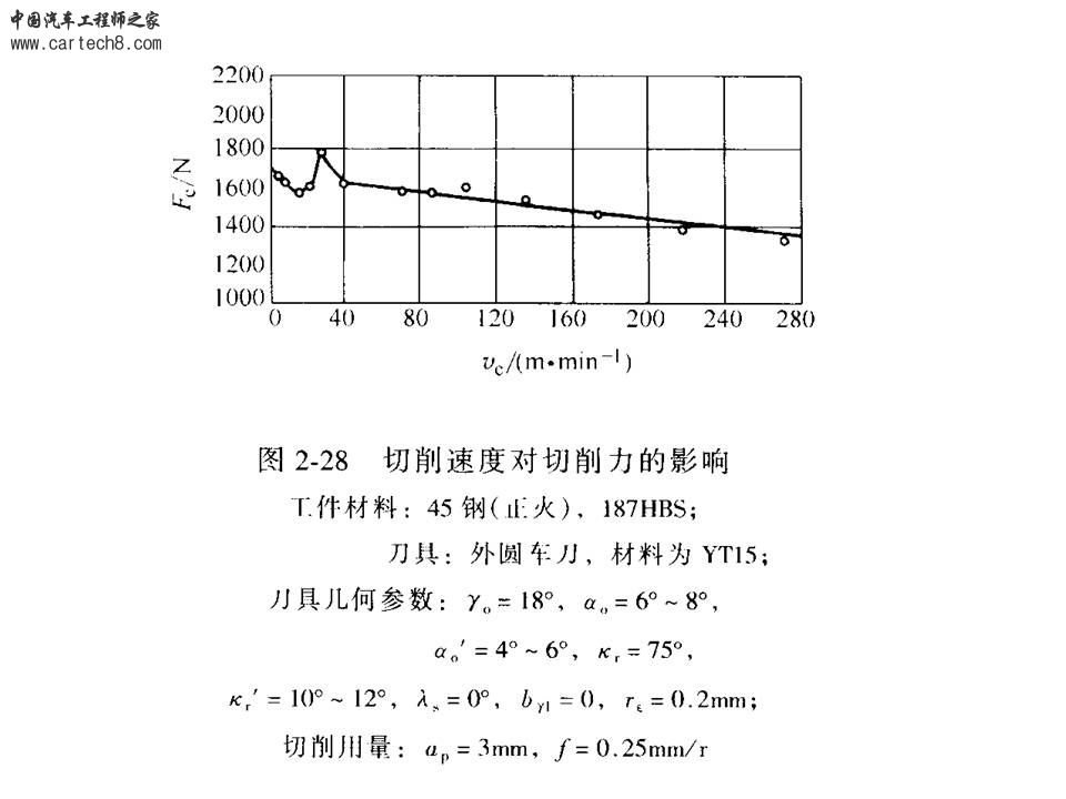 幻灯片101.JPG