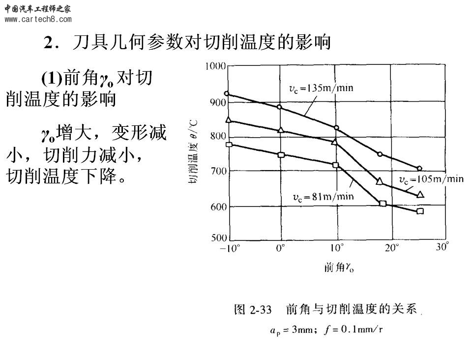 幻灯片106.JPG