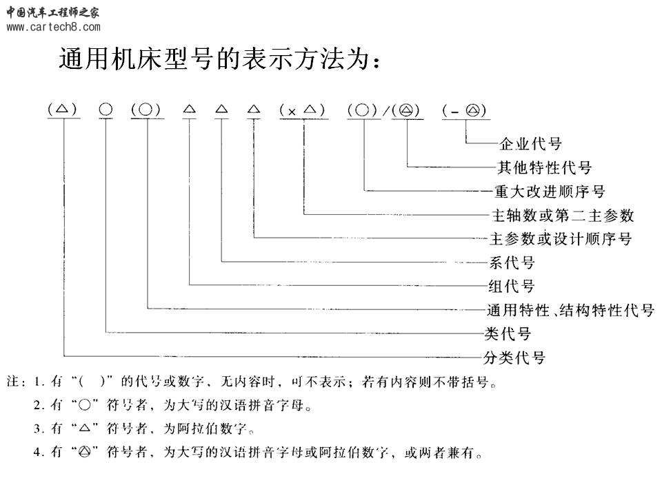 幻灯片129.JPG