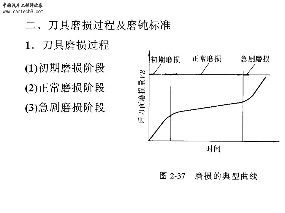 幻灯片112.JPG