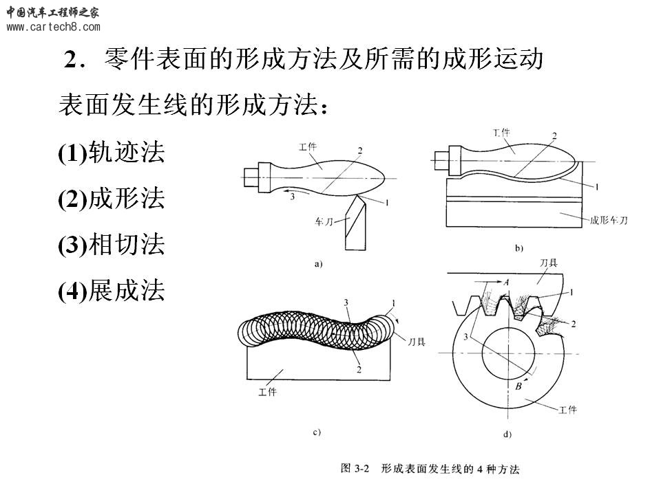 幻灯片123.JPG