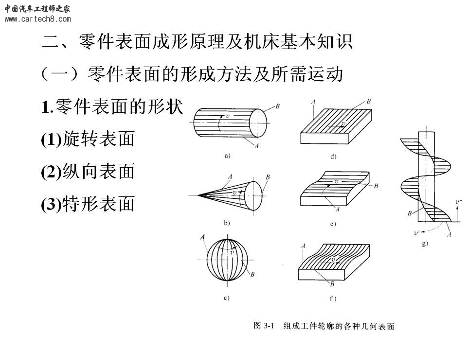 幻灯片122.JPG