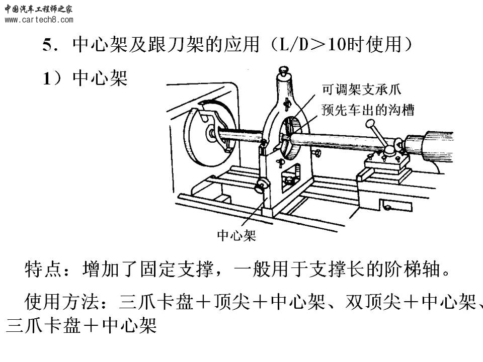 幻灯片143.JPG