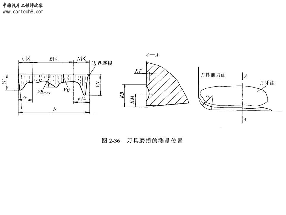 幻灯片110.JPG