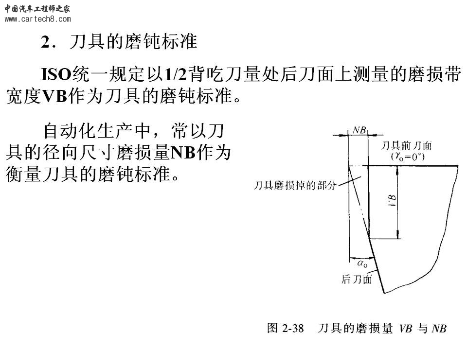 幻灯片113.JPG