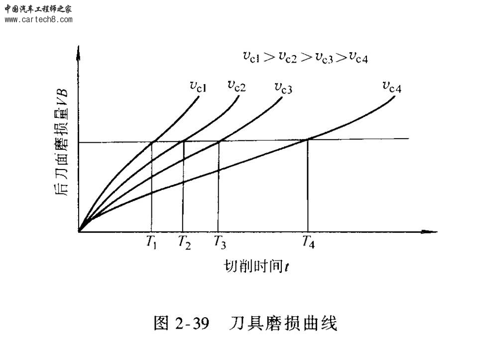 幻灯片115.JPG