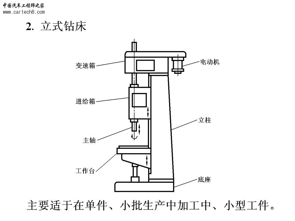 幻灯片147.JPG