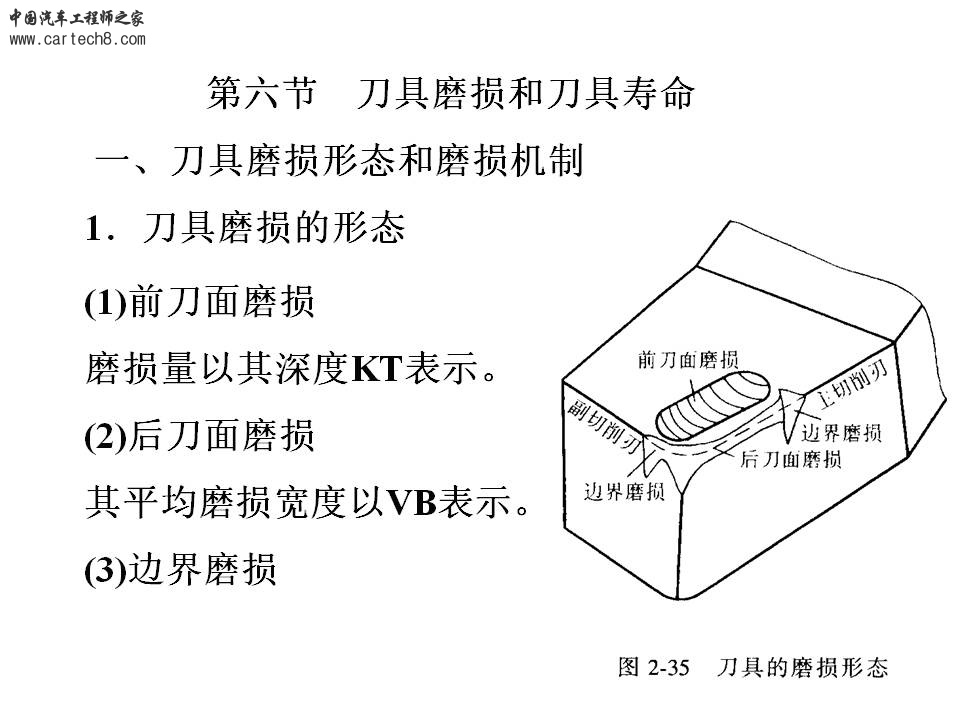 幻灯片109.JPG