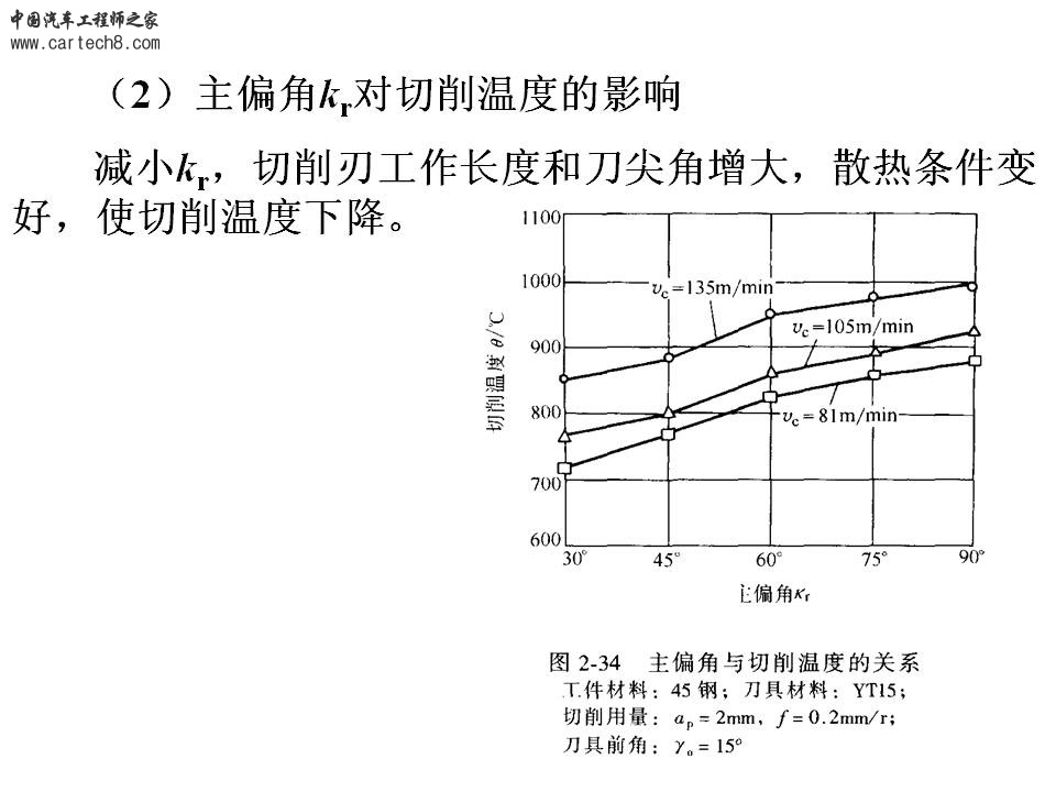 幻灯片107.JPG