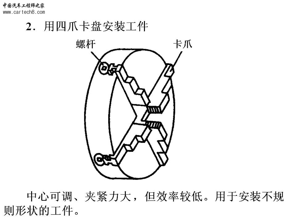 幻灯片140.JPG