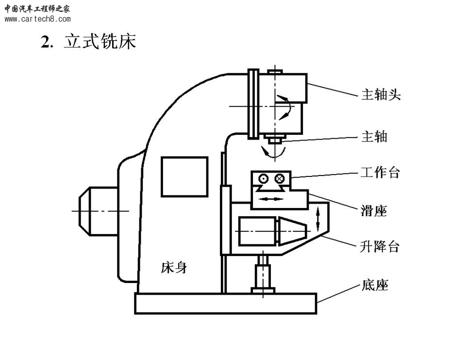 幻灯片160.JPG