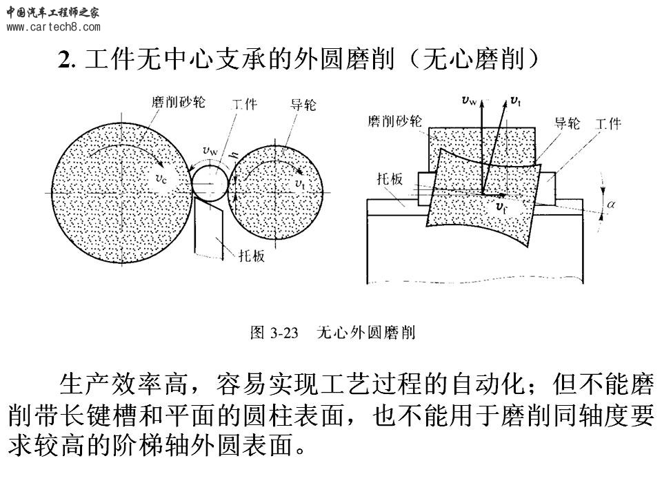 幻灯片188.JPG