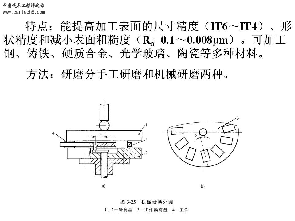 幻灯片192.JPG