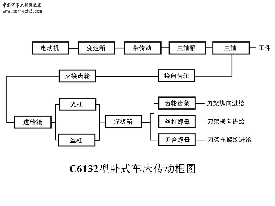 幻灯片179.JPG