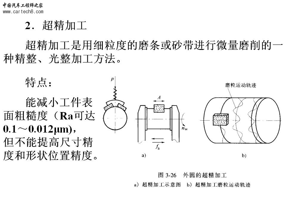 幻灯片193.JPG