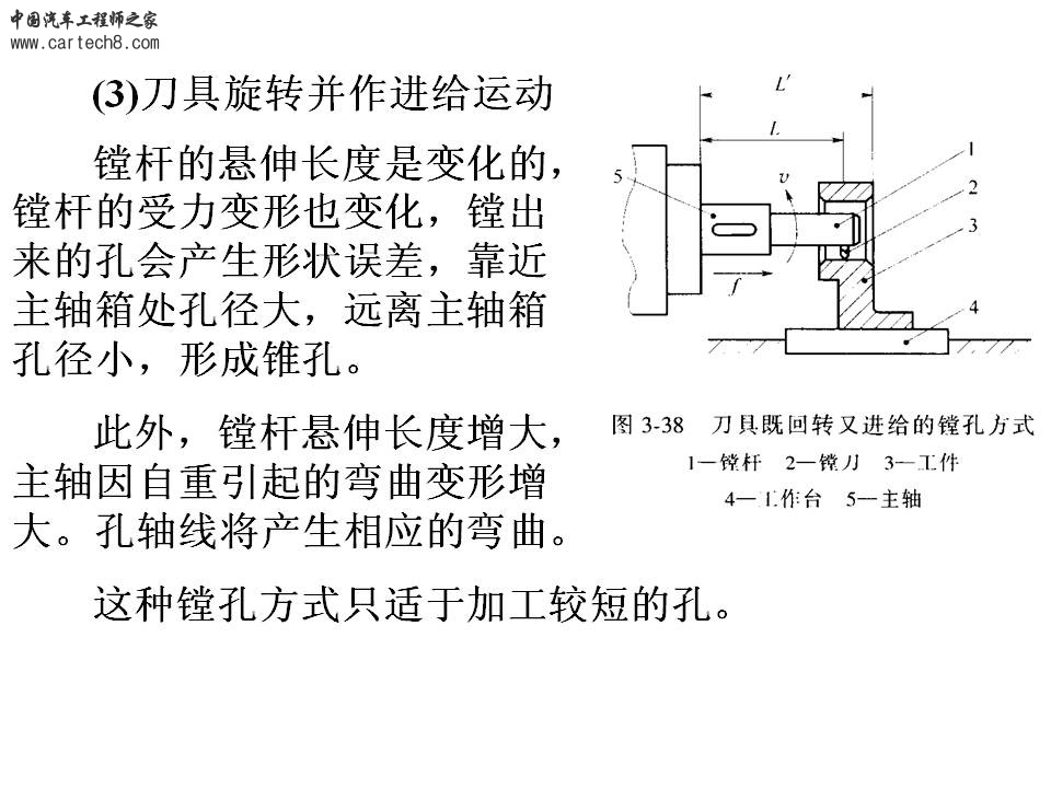 幻灯片210.JPG