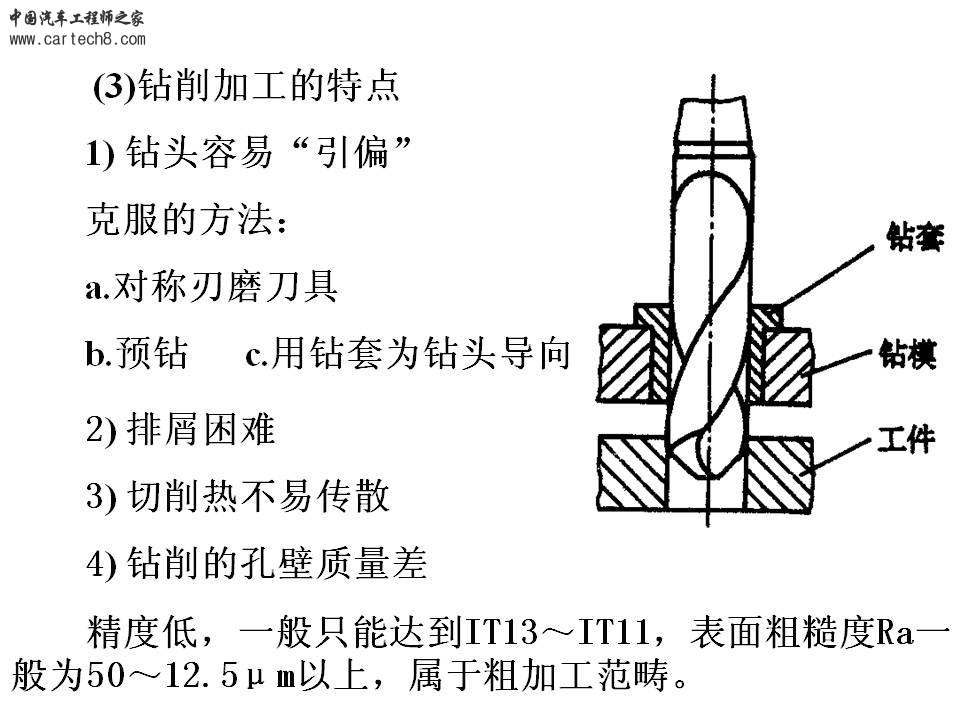 幻灯片199.JPG