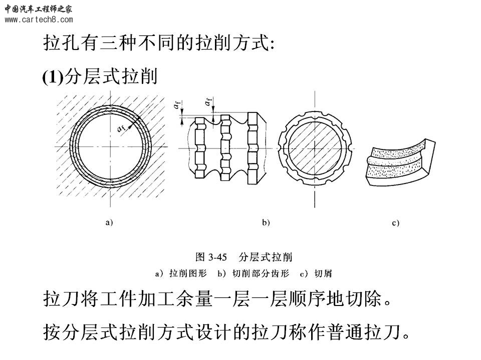 幻灯片220.JPG