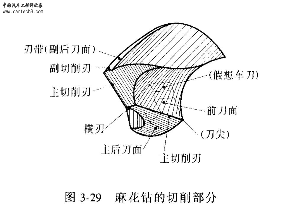 幻灯片196.JPG