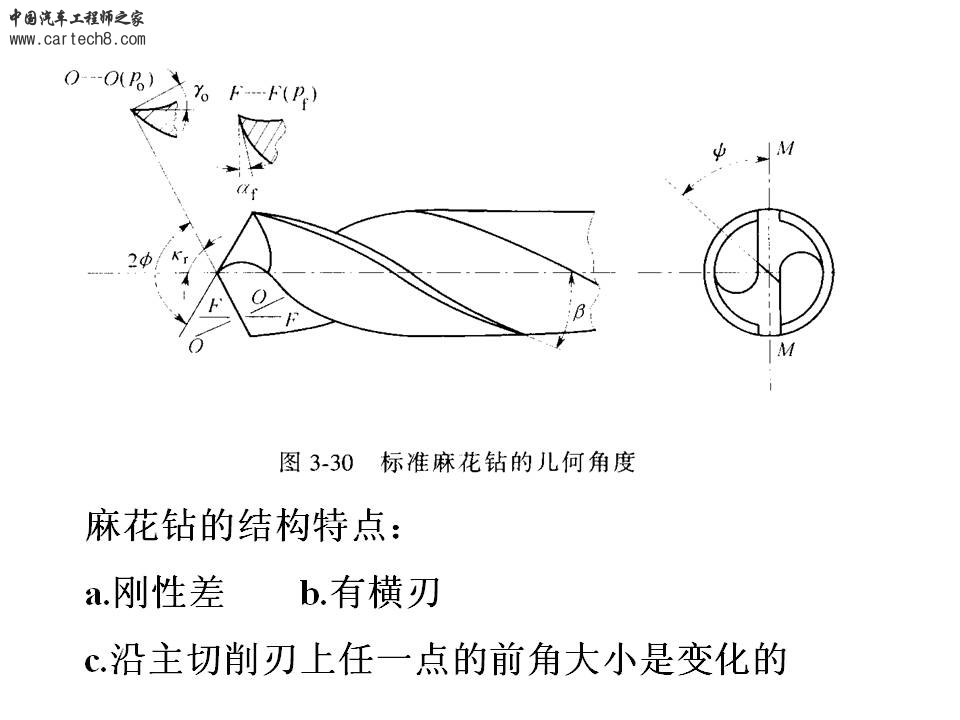 幻灯片197.JPG