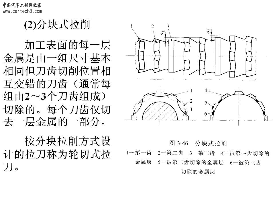 幻灯片221.JPG