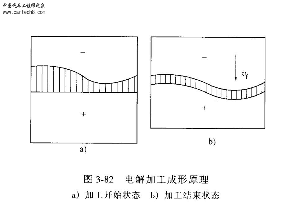 幻灯片247.JPG