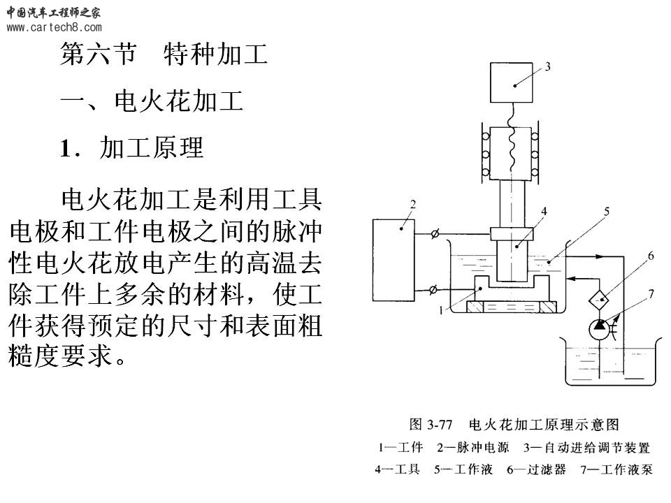 幻灯片240.JPG