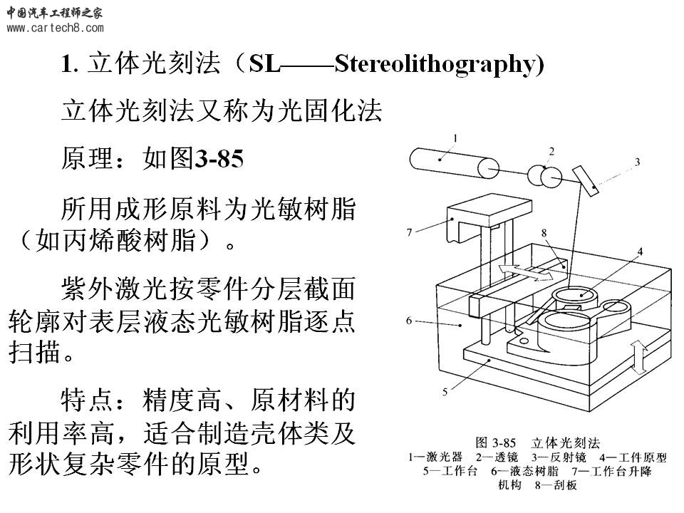 幻灯片254.JPG