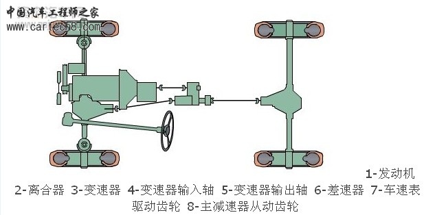 底盘2.jpg