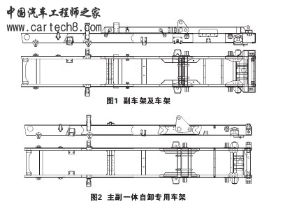 自卸车底盘.jpg