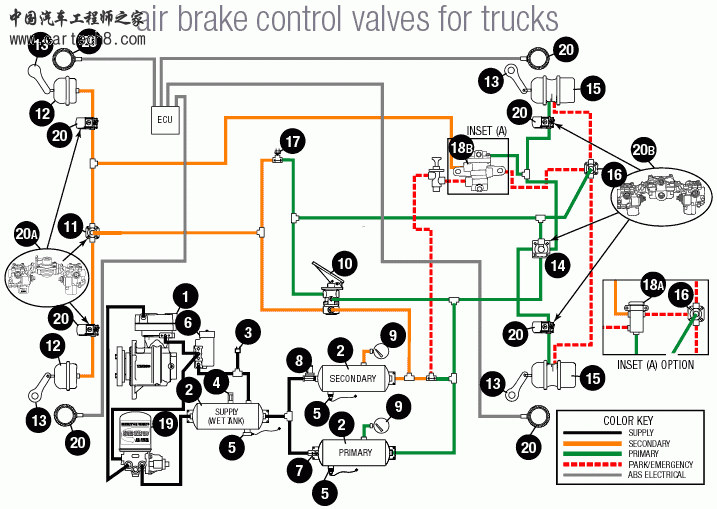 truck_valves.gif