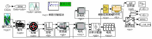 ADVISOR 介绍(详细版).pdf - Adobe Reader.bmp