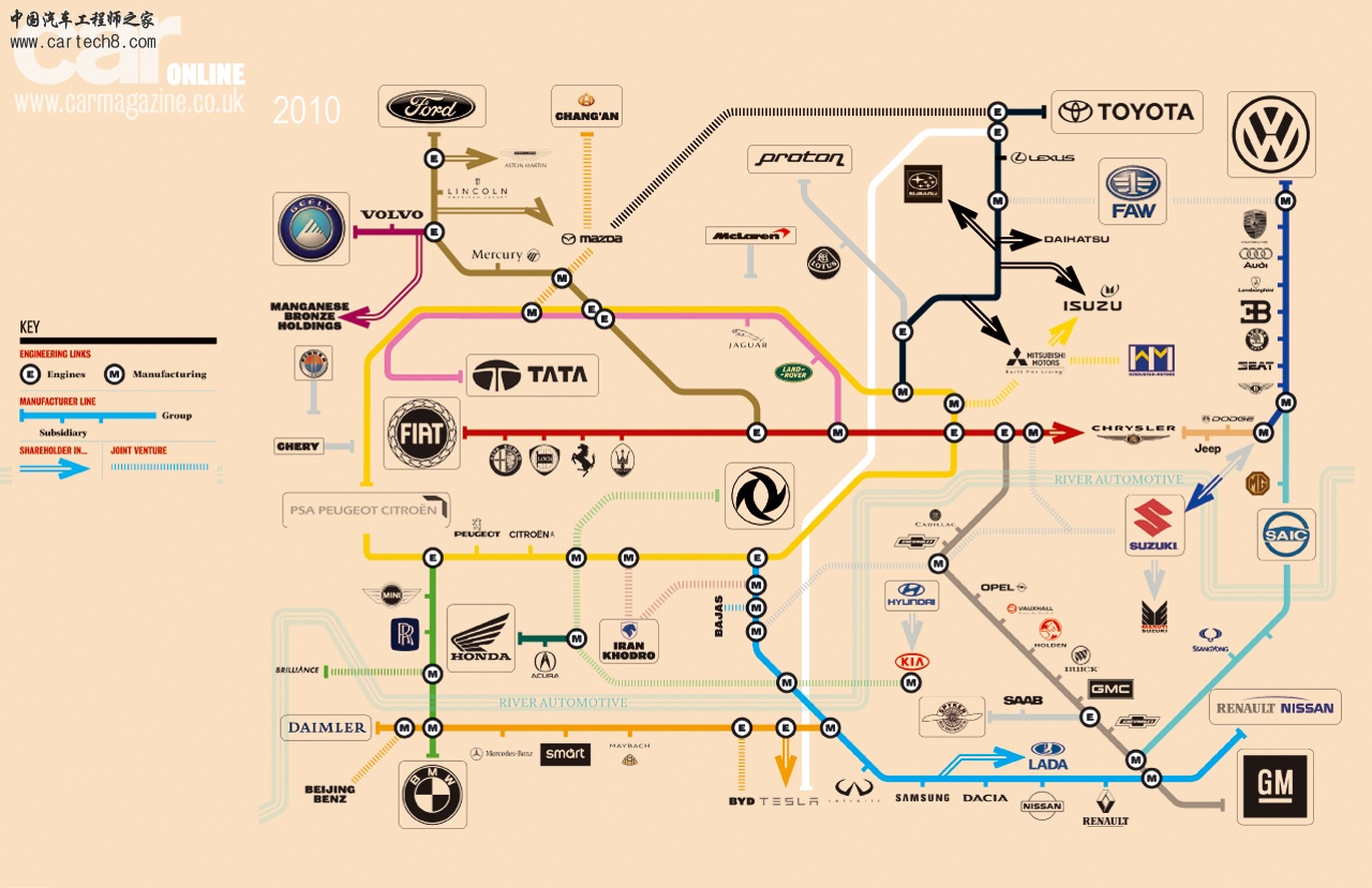 cartubemap2010-1280.jpg