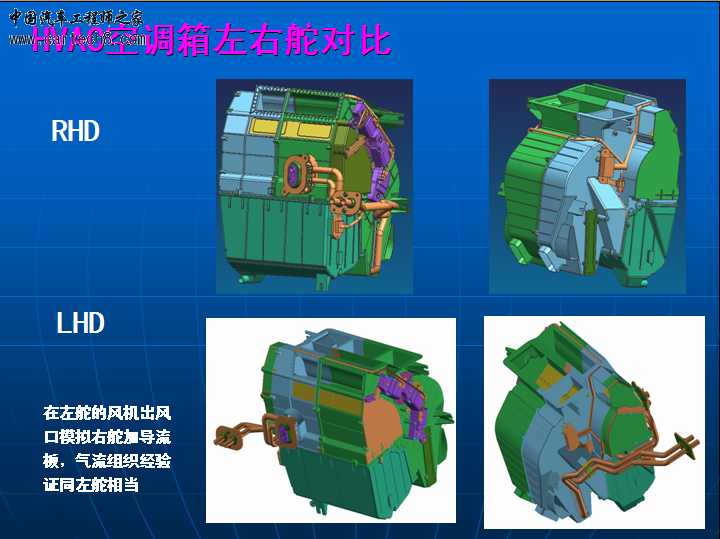 HVAC空调箱左右舵对比.png