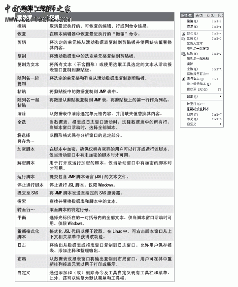 JMP8操作说明1-2.gif