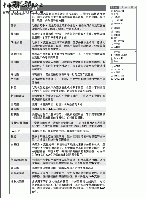 JMP8操作说明1-8.gif