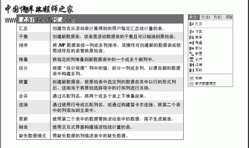 JMP8操作说明1-3.gif