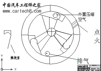 《空想》发动机